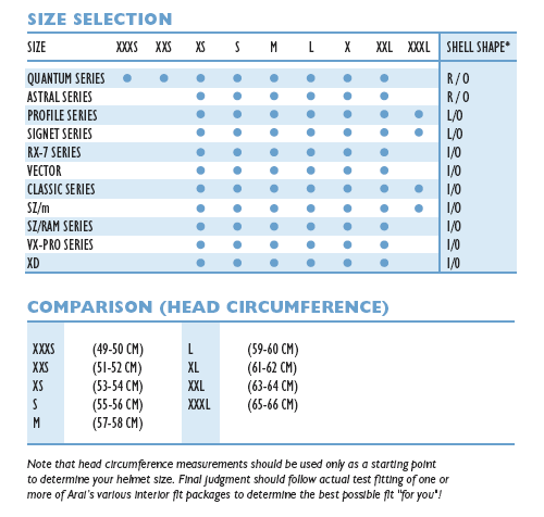 arai helmet size selection