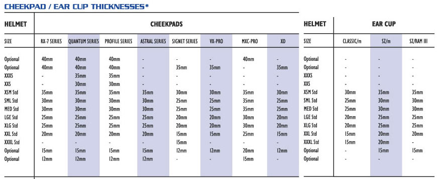 Arai Cheek Pad Size Chart